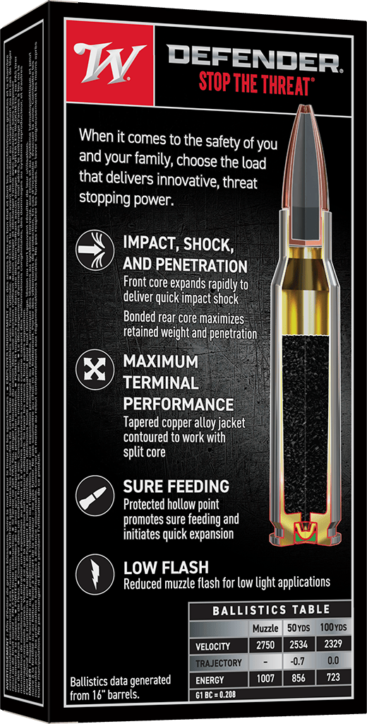 223 Remington, 60 Grain, Defender - Image 4